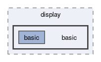 example/display/basic