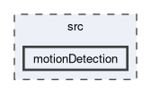 src/motionDetection