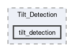 example/IMU/Tilt_Detection/tilt_detection