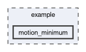 example/motion_minimum