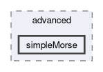 example/advanced/simpleMorse