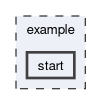 example/start