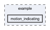 example/motion_indicating