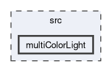 src/multiColorLight