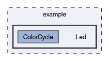 example/Led