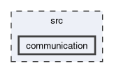 src/communication