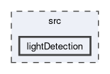 src/lightDetection