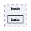 example/display/basic/basic