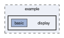 example/display