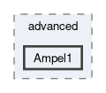 example/advanced/Ampel1