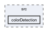 src/colorDetection