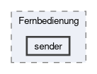 example/Fernbedienung/sender