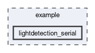 example/lightdetection_serial